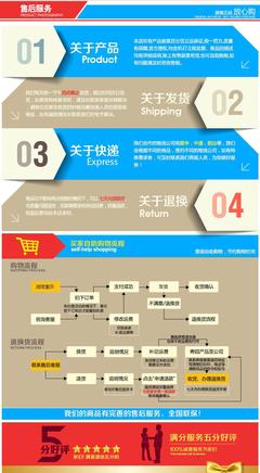 成都戴爾服務(wù)器工作站總經(jīng)銷(xiāo)商 DELL T1700專(zhuān)業(yè)設(shè)計(jì)解決方案全面解析